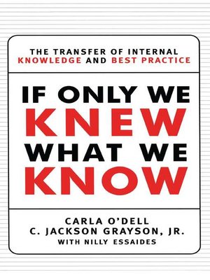 cover image of If Only We Knew What We Know